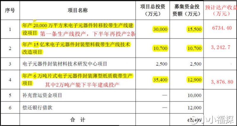 检验检疫技术中心是干嘛的？这听起来像是一个复杂的问题，但其实它涉及到我们日常生活中的方方面面。今天，我们就来详细解析一下。