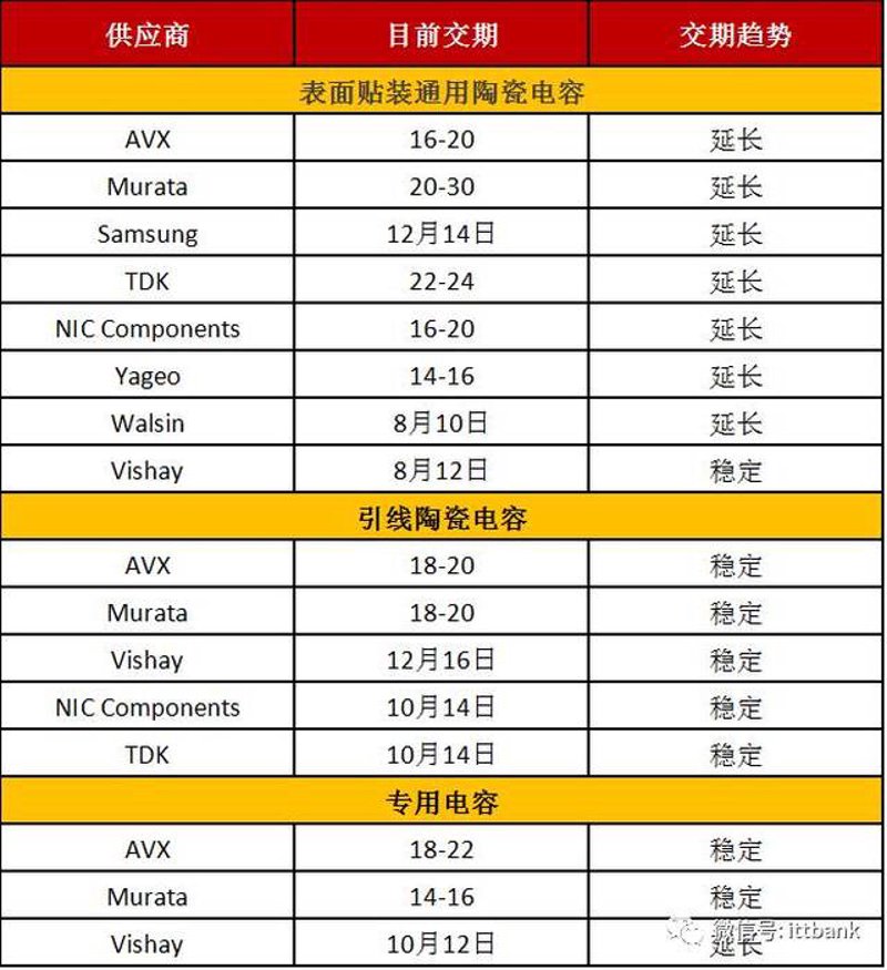 在苏州这片富有创新活力的土地上，众多电子公司在不断崛起，为这座城市的发展注入了强大的动能。今天，我们就来盘点一下苏州电子公司的佼佼者。